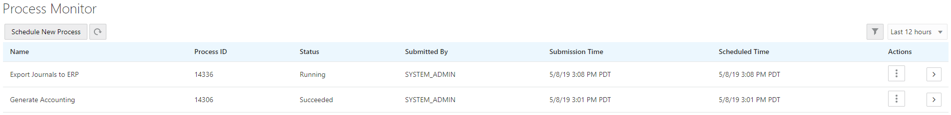 Process Monitor page