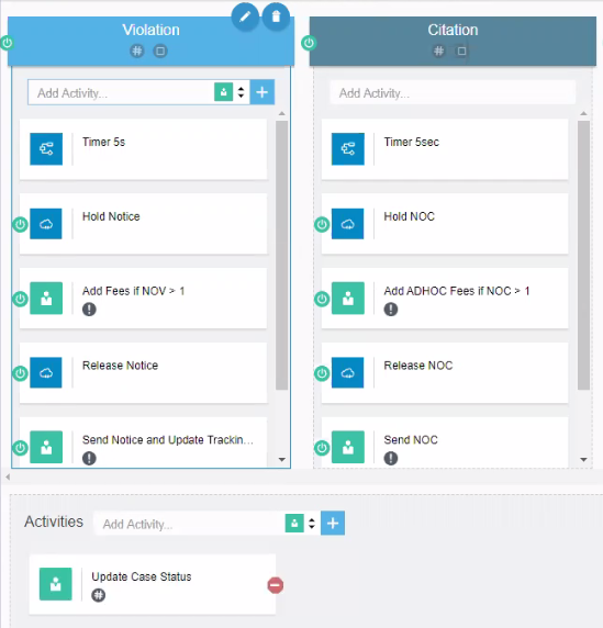 Adding Activities to Stages