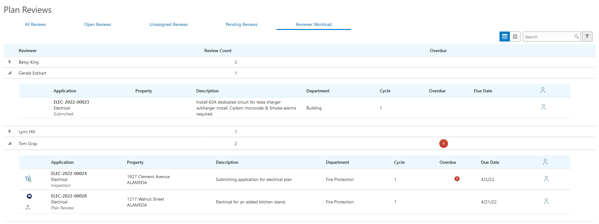 Grid view of the Plan Reviews - Reviewer Workload page in the Plan Review Console