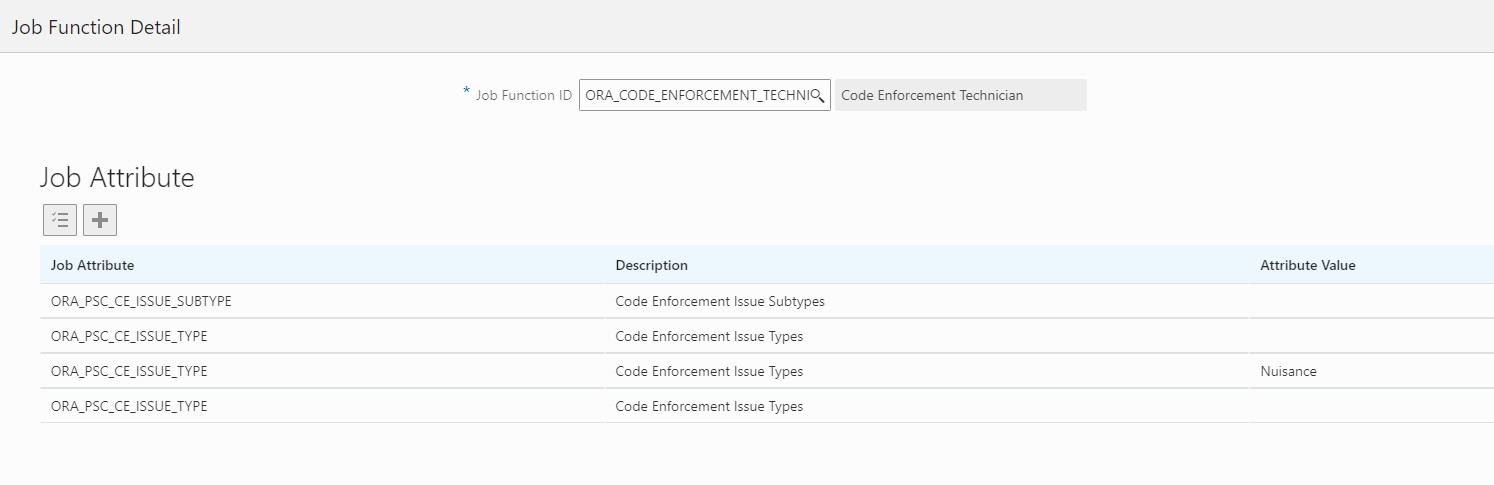 An example of the job attributes and values of a code enforcement technician.