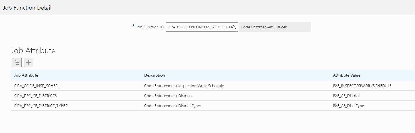 An example of the job attributes and values of a code enforcement officer.