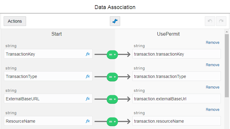 Start event arguments mapped to their counterpart data attribute in the transaction data object