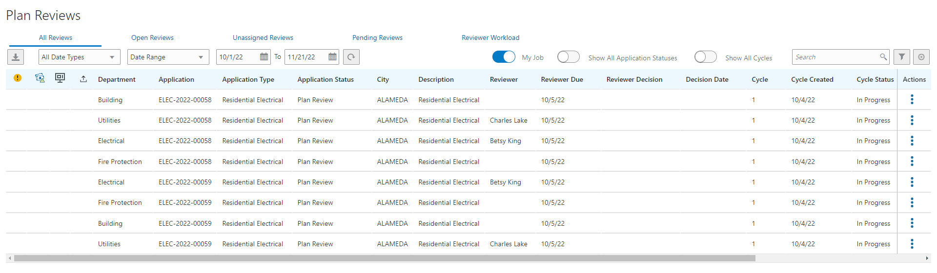 Plan Reviews - All Reviews page