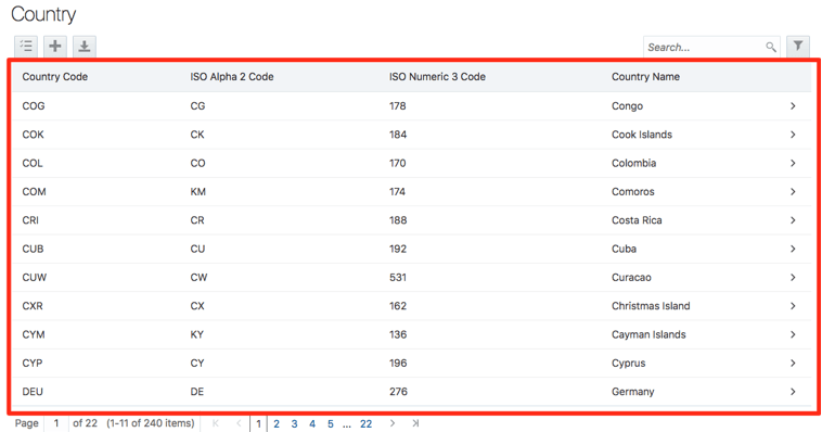 Example of a data collection in a table.