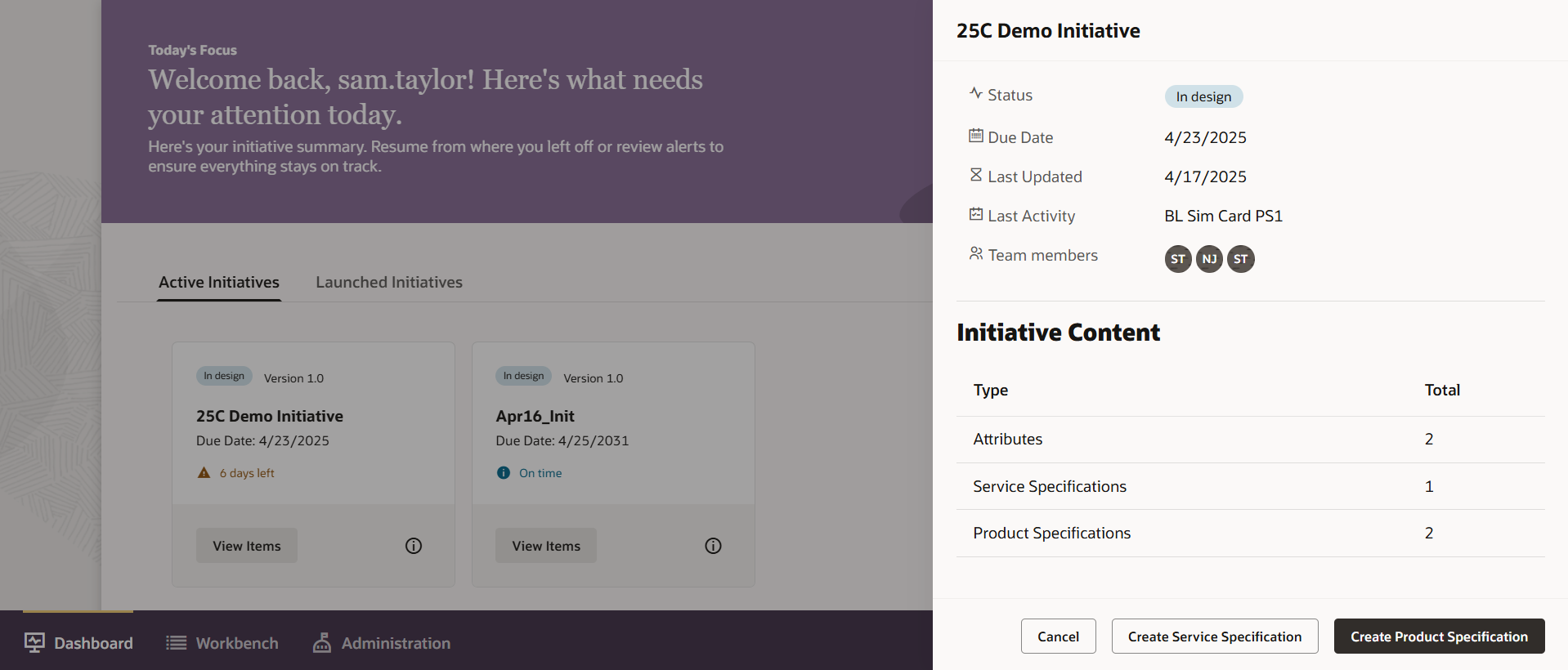 List of initiative entities