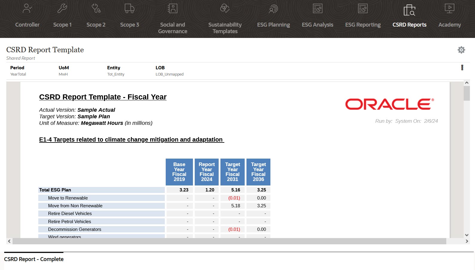 Corporate Sustainability Reporting Directive (CSRD) report