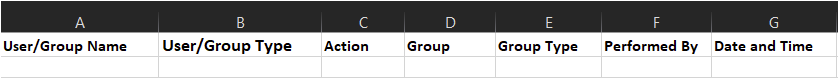 Proposed Changes to the Group Assignment Audit Report