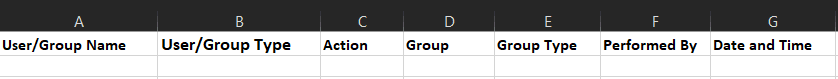 Proposed Changes to the Group Assignment Audit Report