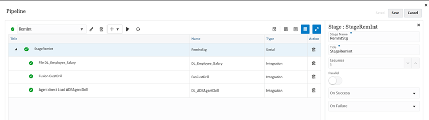 Image Shows The Pipeline Page In Table View