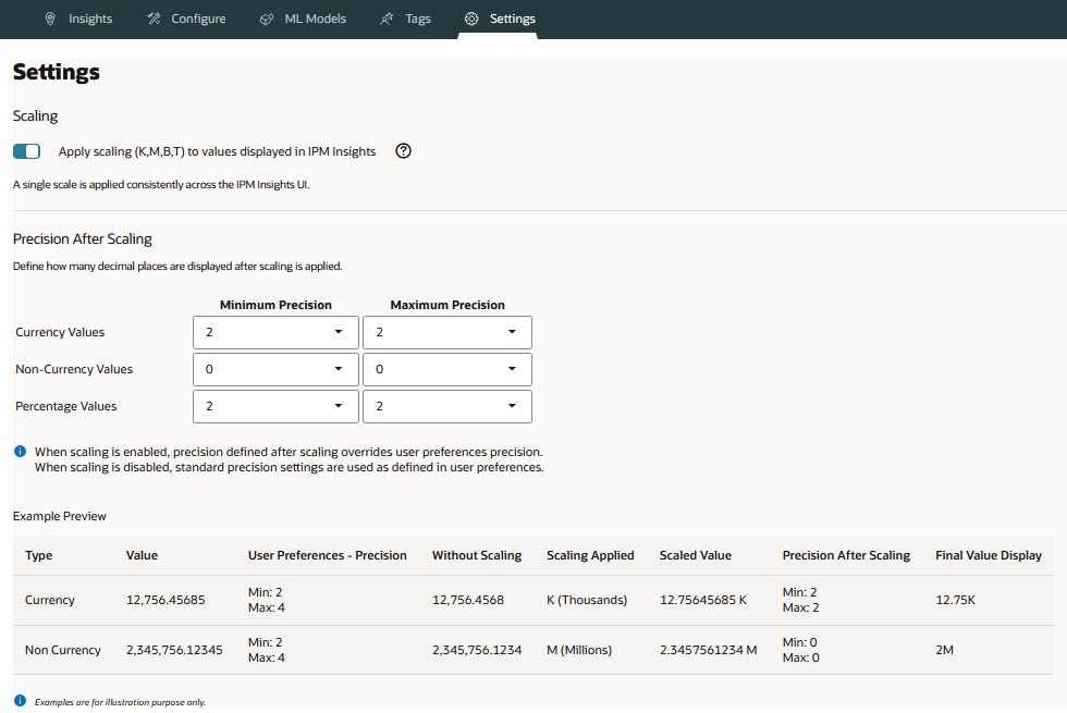 IPM Insights Scaling and Precision Settings