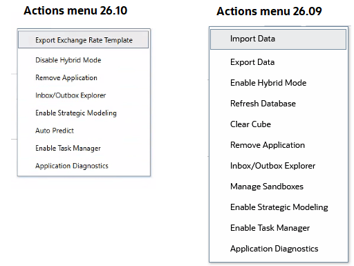 Comparison of the Actions Menu
