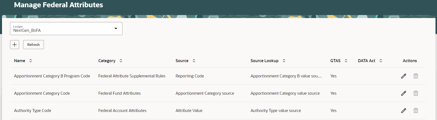 Manage Federal Attributes page
