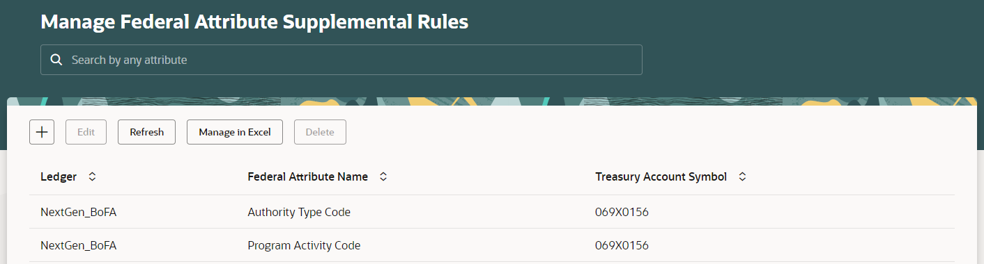 Manage Federal Attribute Supplemental Rules page