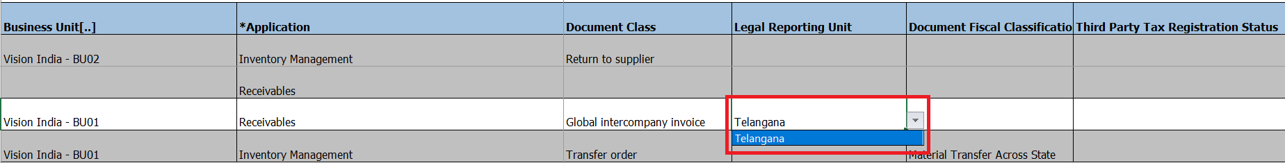 Choosing relevant legal reporting unit