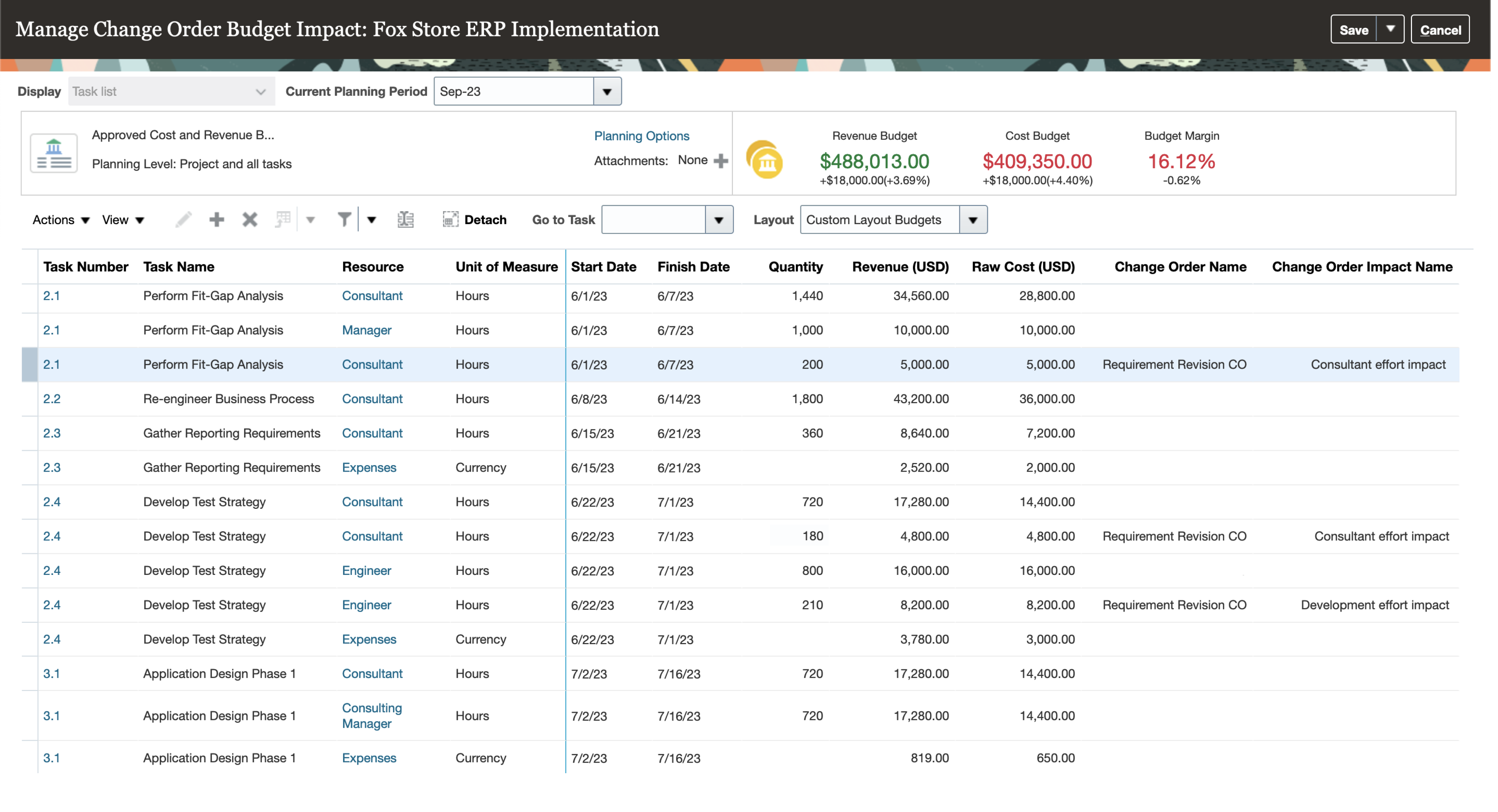 Screenshot of the page where change order budget impacts are managed in context of the current baseline budget
