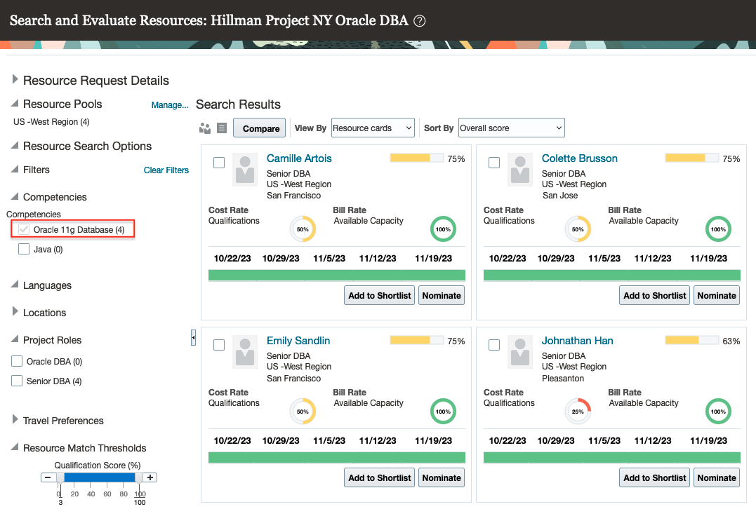 Search and Evaluate Qualified Resources
