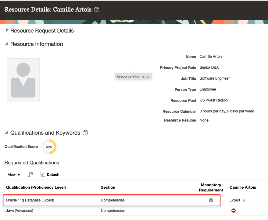 Qualified Resource Details