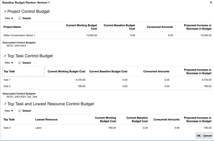 Baseline Budget Review