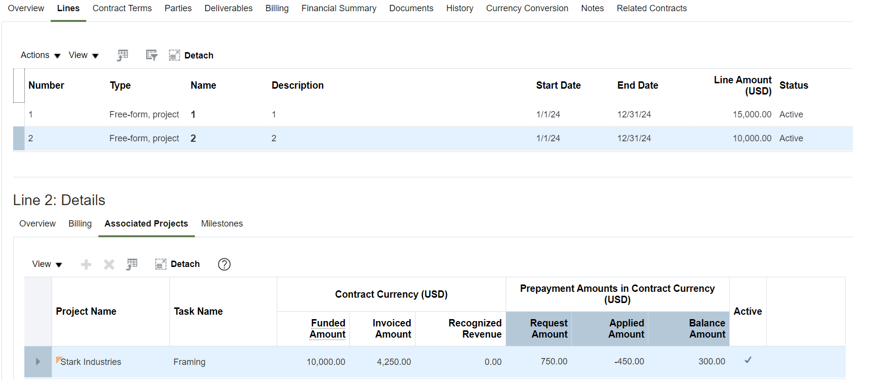 Prepayment Measures on the Associated Projects