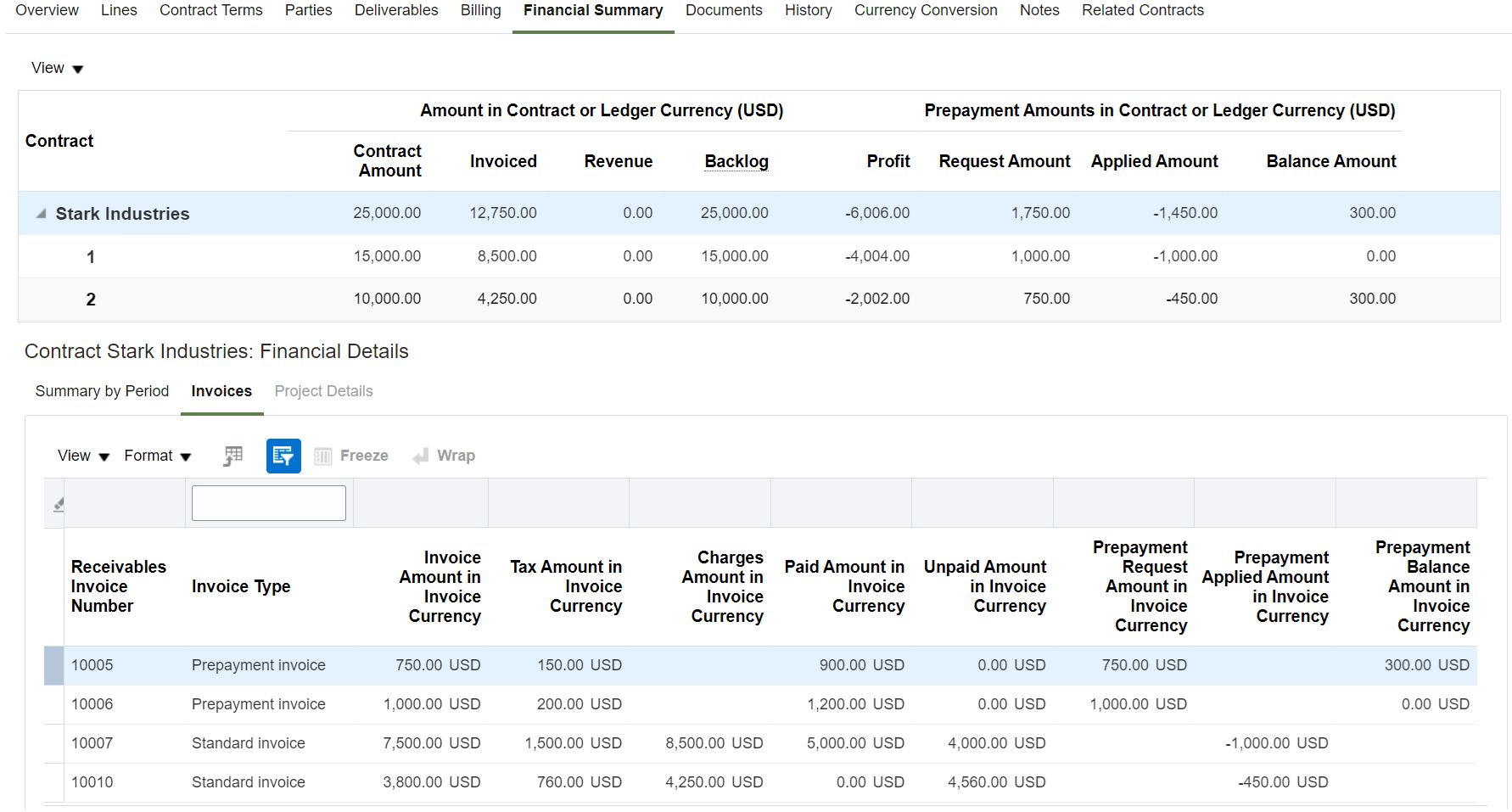 Prepayment Measures on the Invoices Section.
