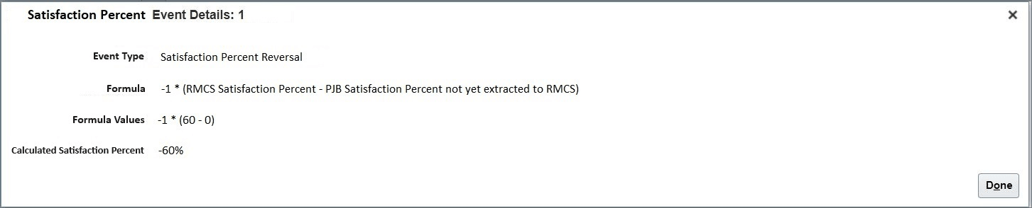 Satisfaction Percent Event Details - Reversal