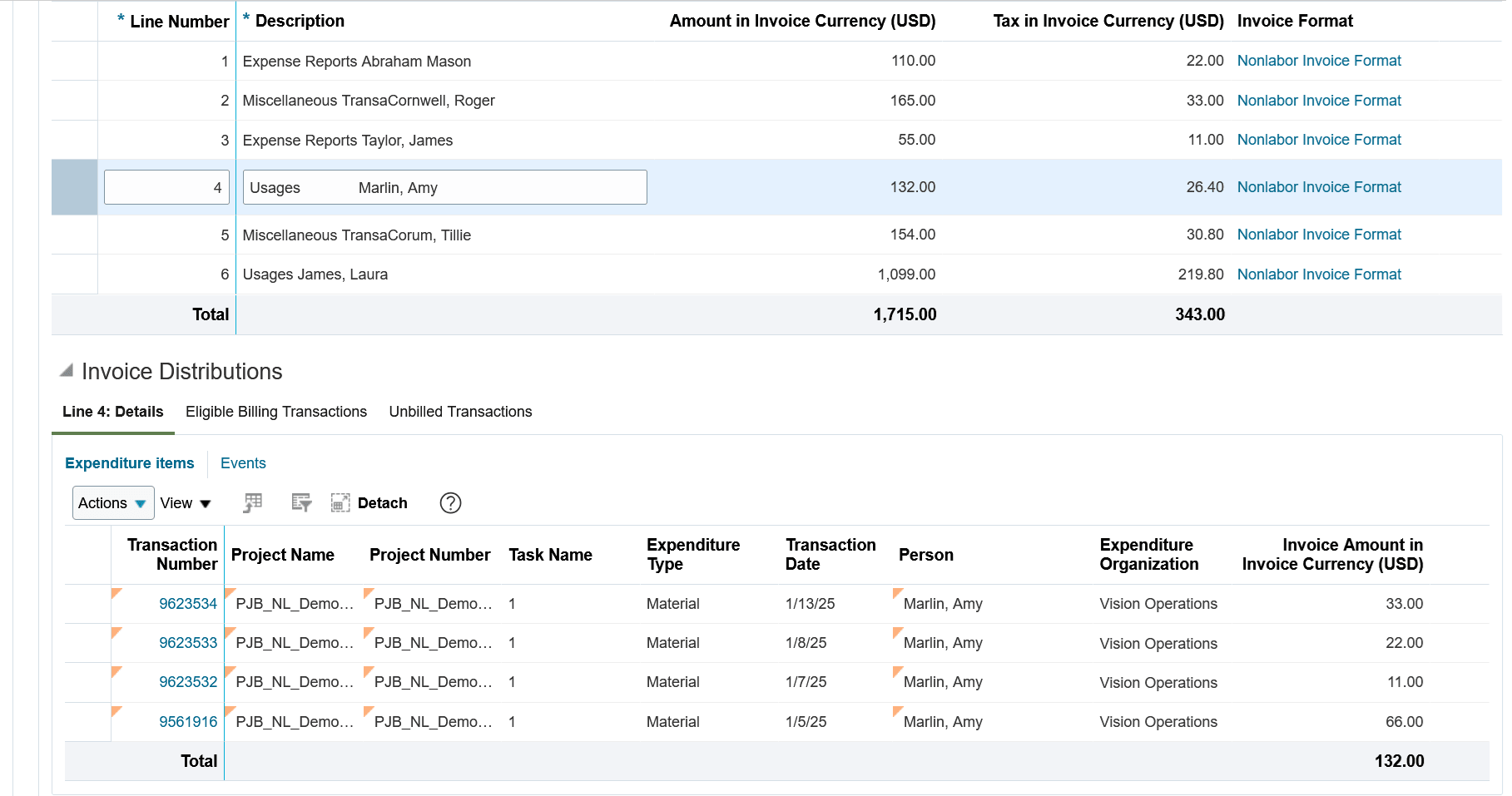 Nonlabor Invoice Line Grouping by Person Full Name and Expenditure Type Class