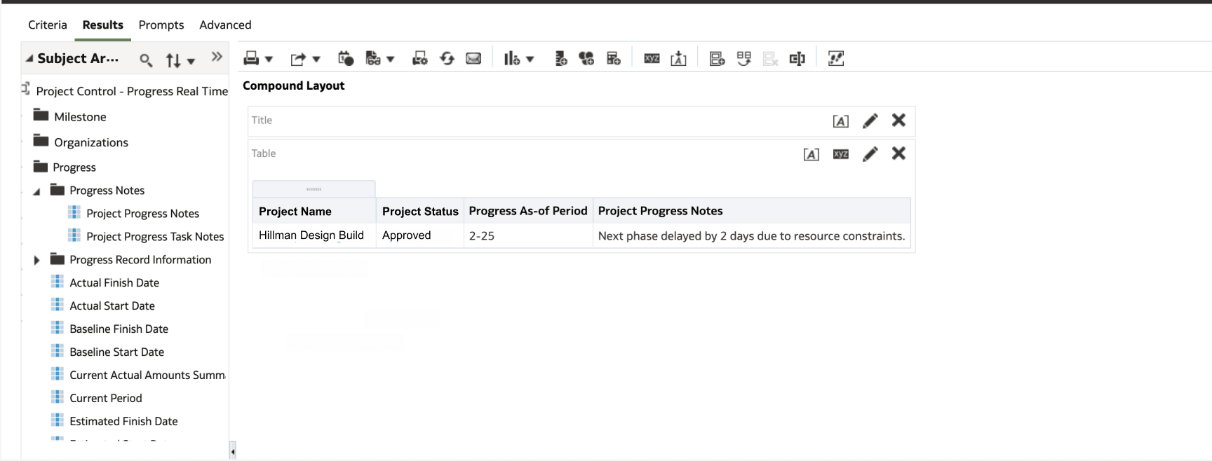 Project notes