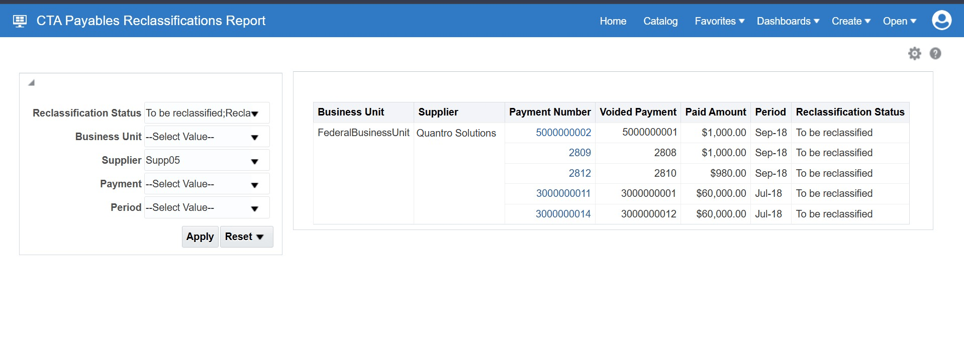 CTA Payables Reclassifications Report