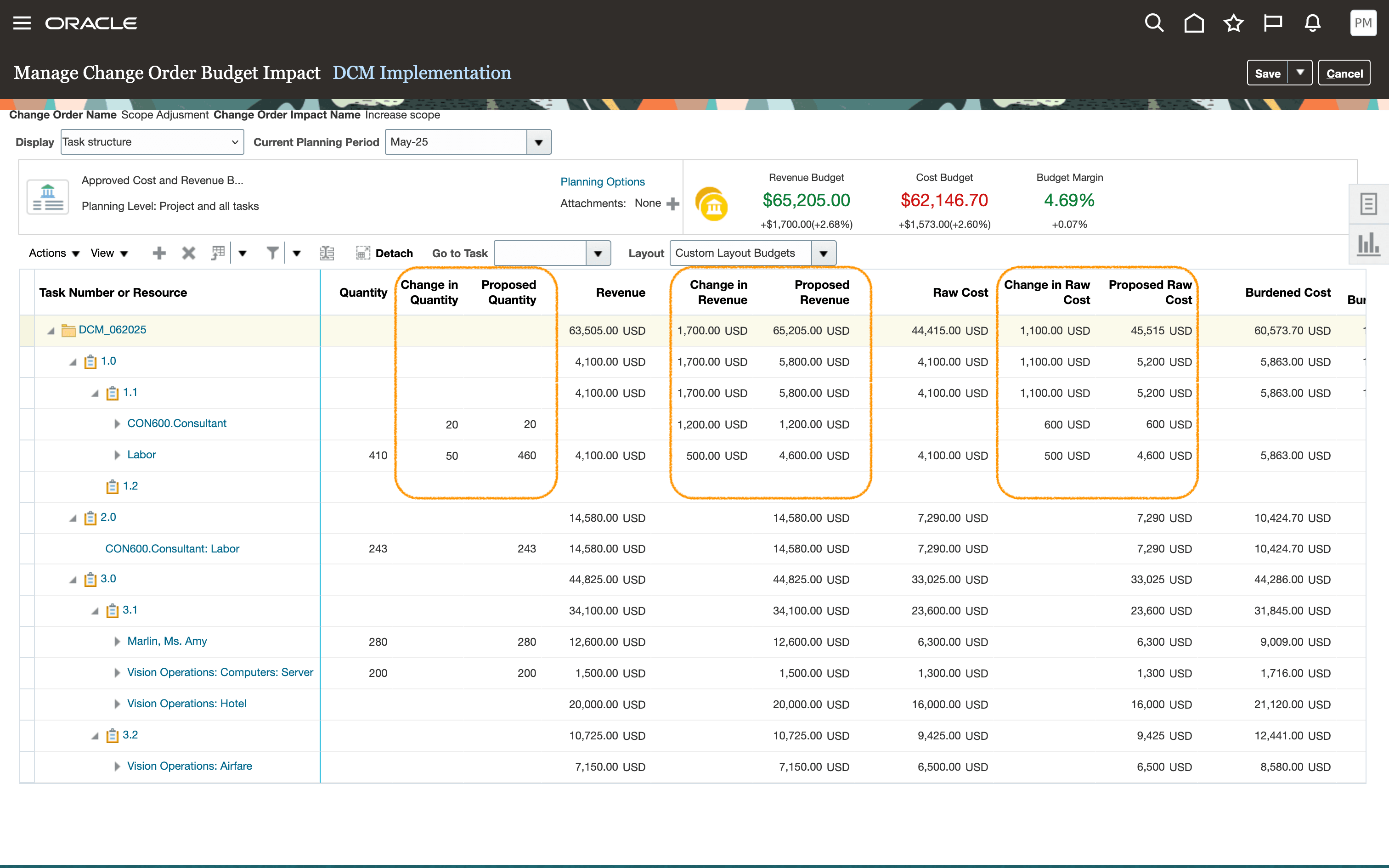 Edit Budget Page - Change columns