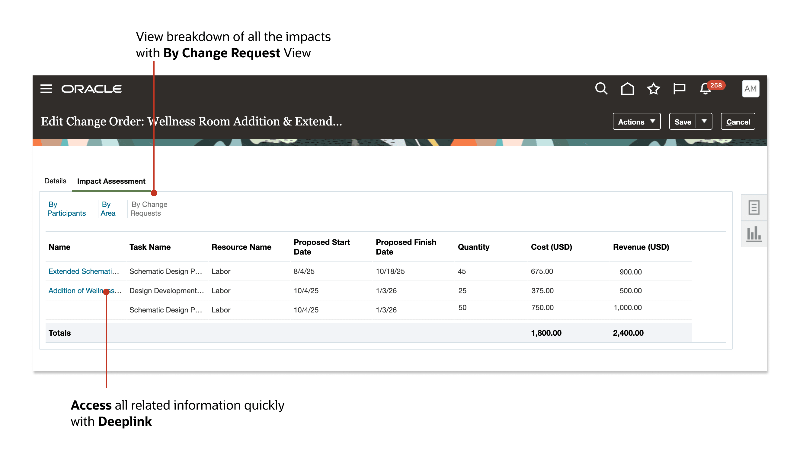 A screenshot of the edit change order page where impacts are displayed by change request.