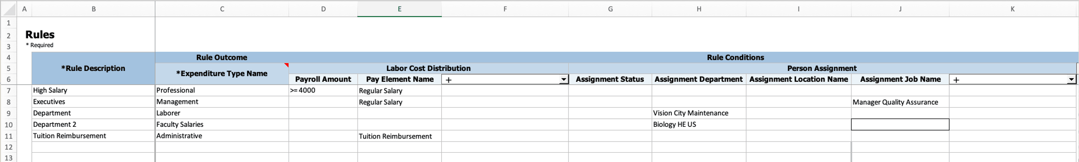 Labor Schedule Cost Distribution Derivation Excel Template