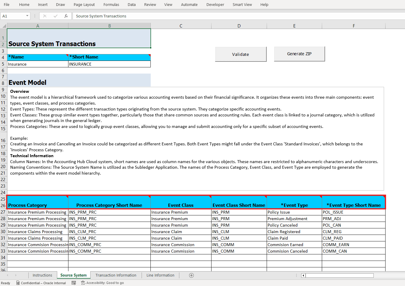 Advanced Source System Template
