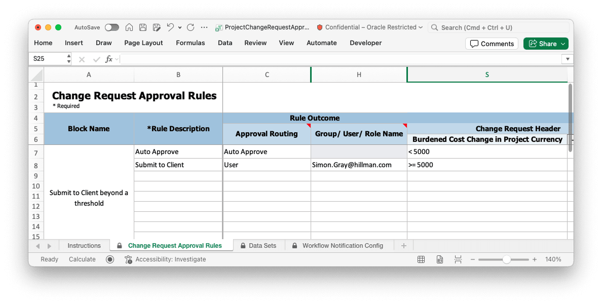 A screenshot of the Change Request Approval Rules spreadsheet, showing approval routing based on cost thresholds.