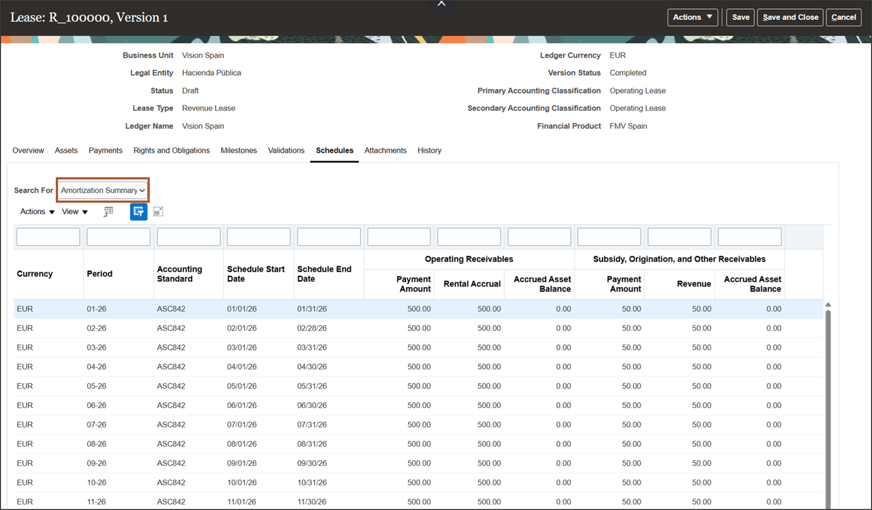 Schedules - Amortization Summary