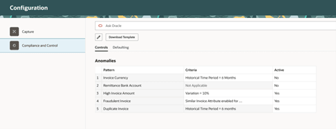 The Configuration – Compliance and Control – Anomaly Setup