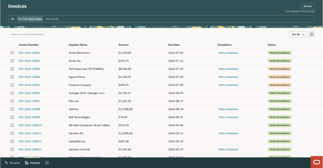 The Invoice List Page