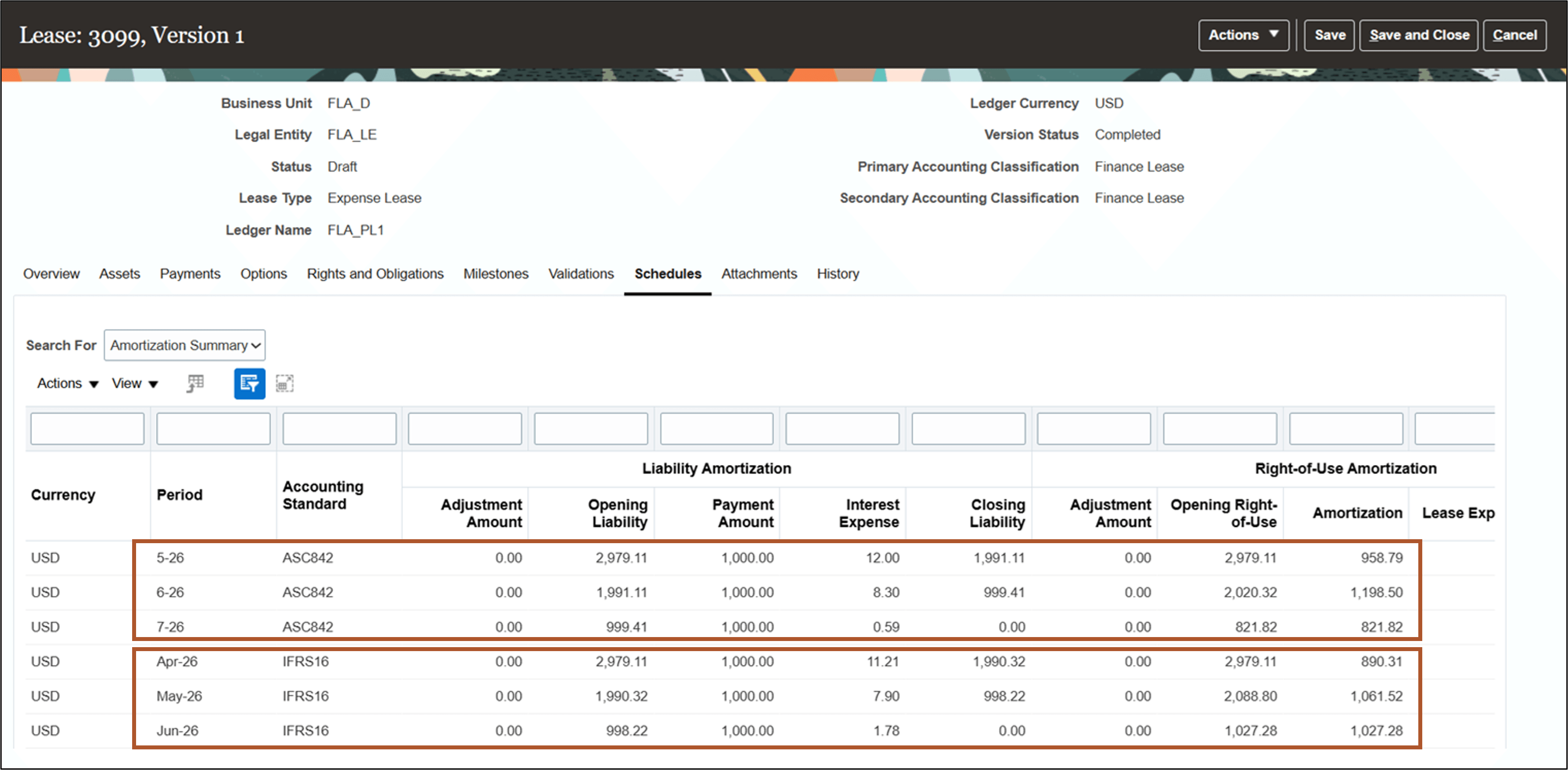 Schedules - Amortization Summary