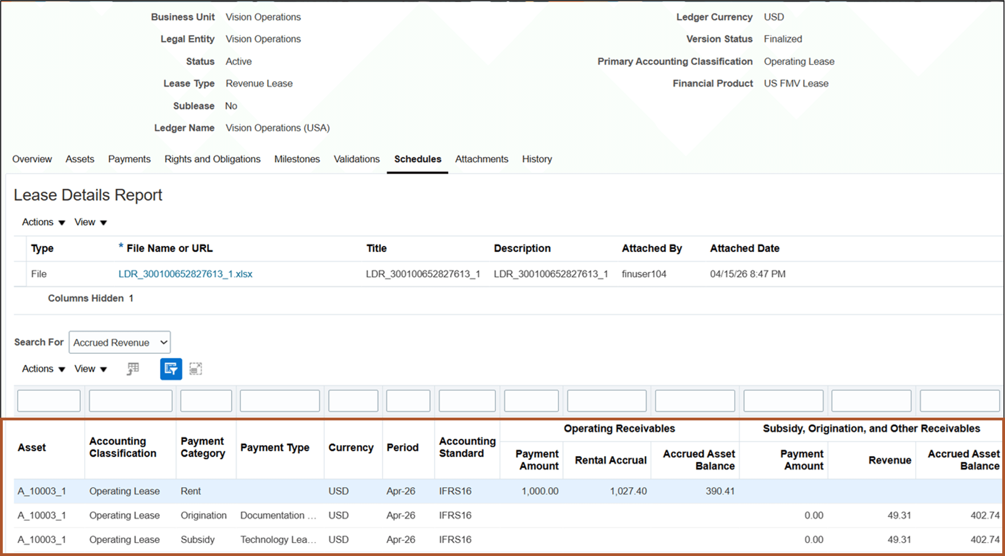Schedules - Accrued Revenue