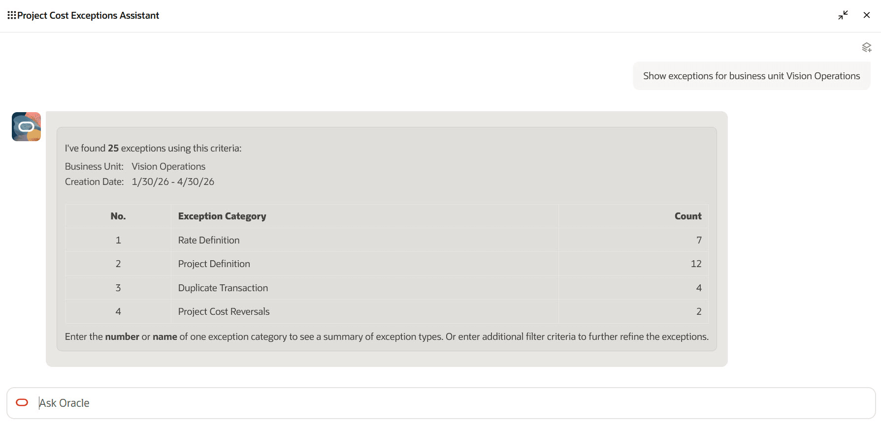 Exceptions Summarized by Exception Category