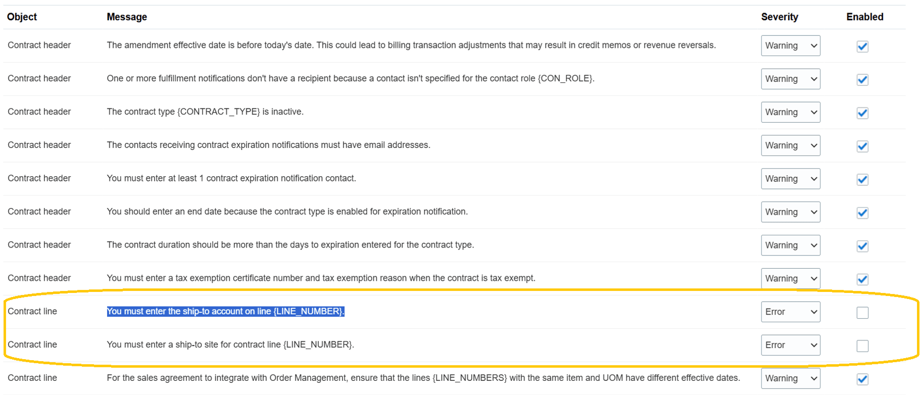 The Manage Contract Validations setup page, highlighting the two new contract line validations.