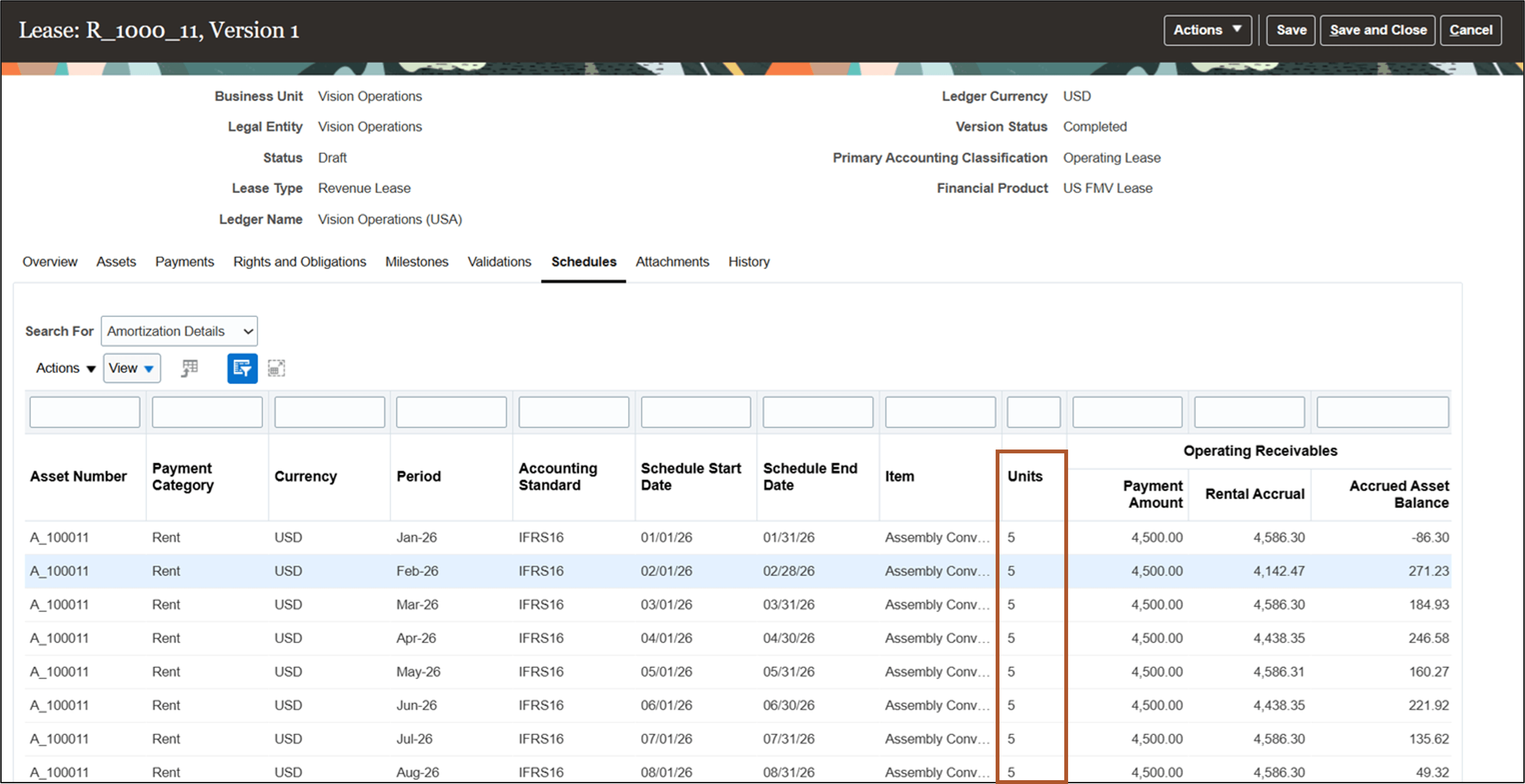 Schedules tab