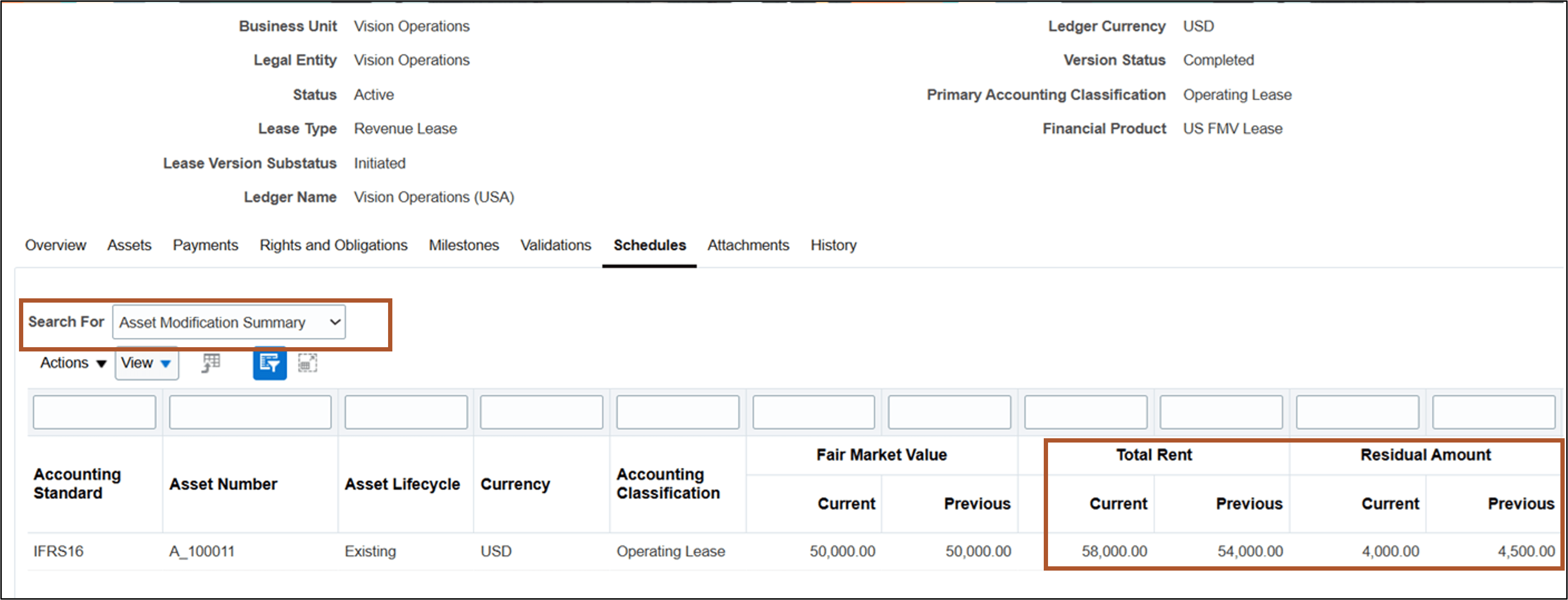 Schedules tab - Asset Modifcation Summary