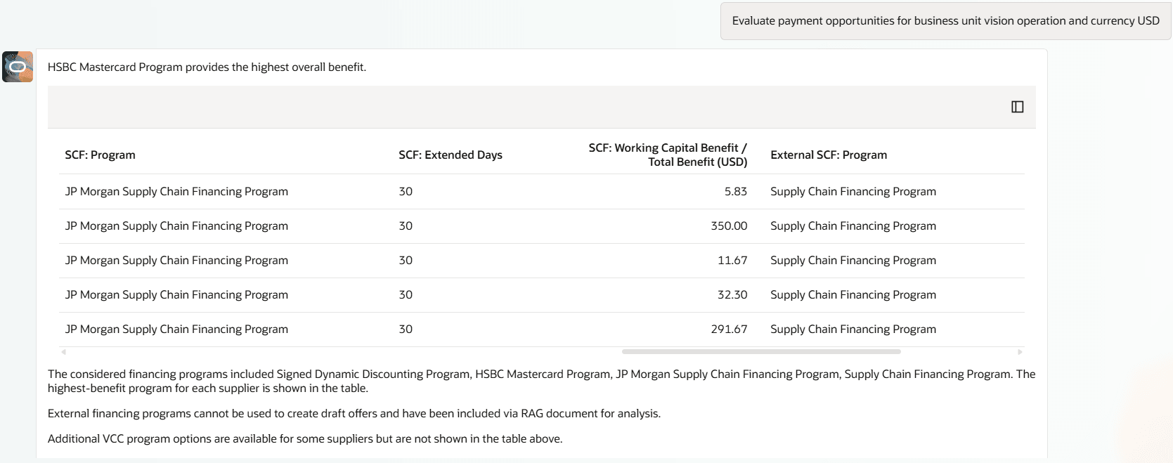 Users can compare supply chain financing benefits side by side