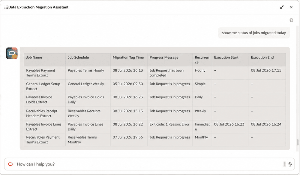 Migration status