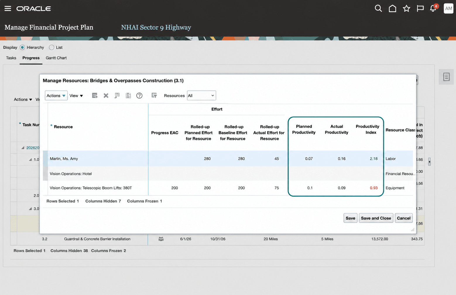 Manage Resources - Productivity Measures