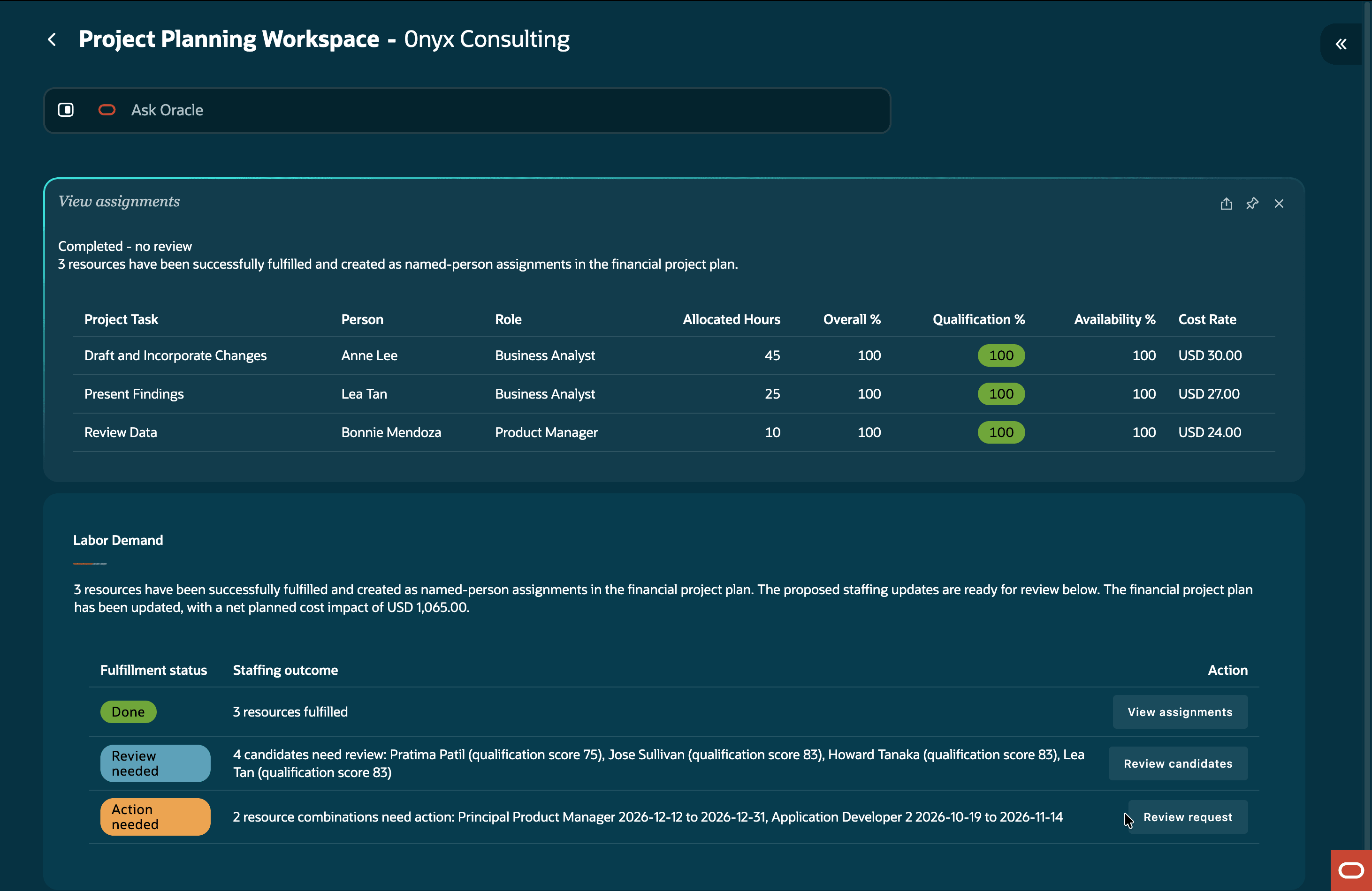 Review matching candidates and request staffing for approved project demand.