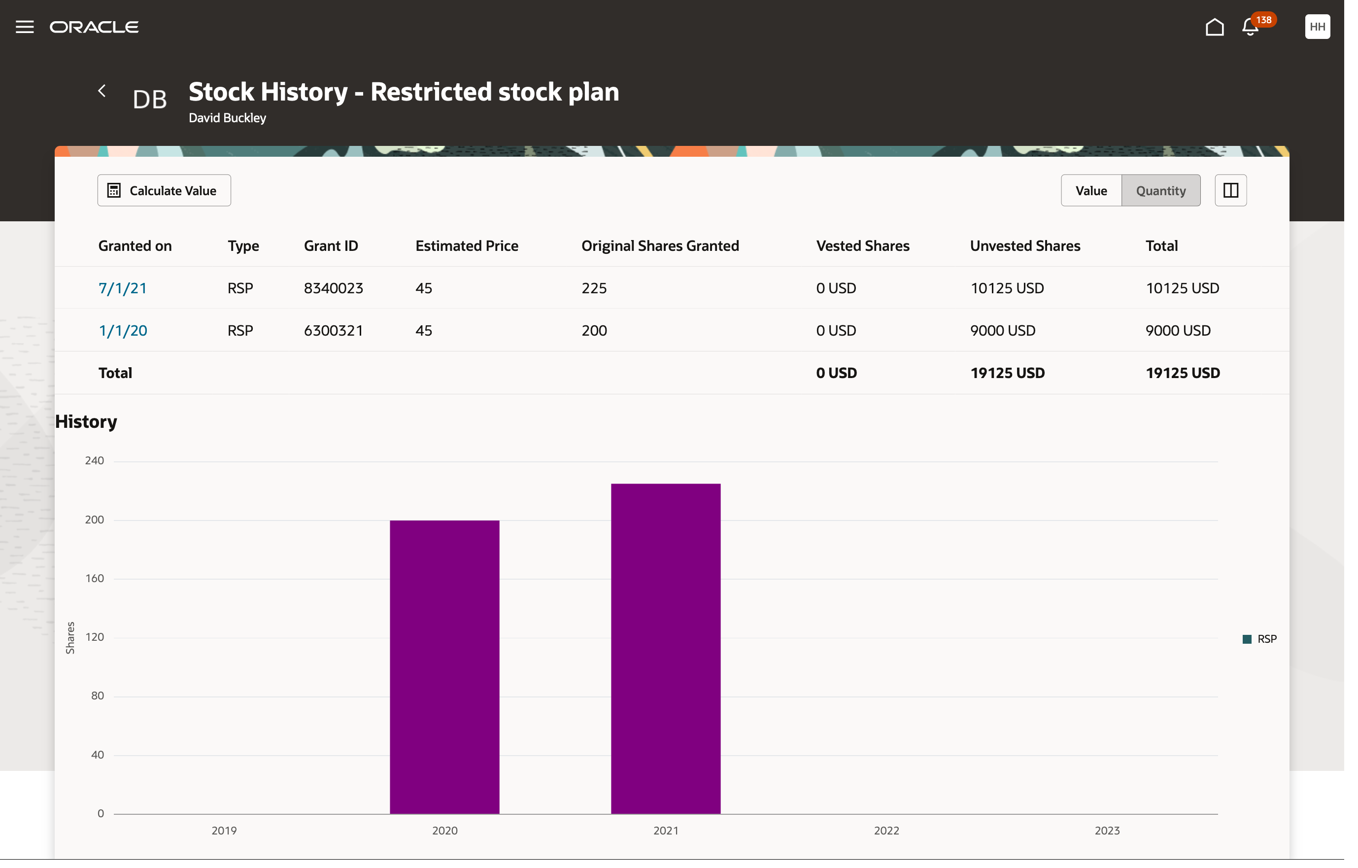 Screen capture of the Stock History Page