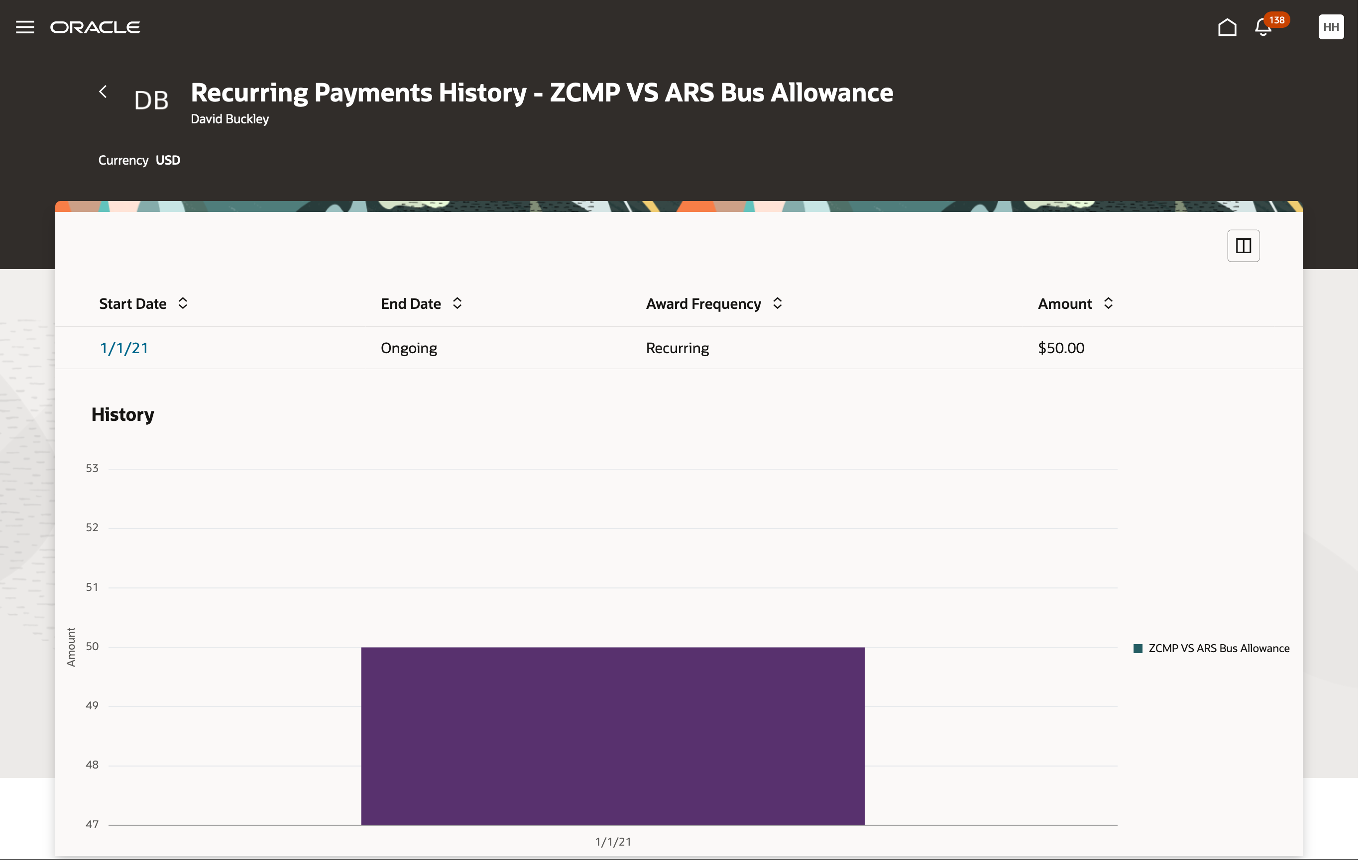 Screen capture of the Recurring Payments History Page