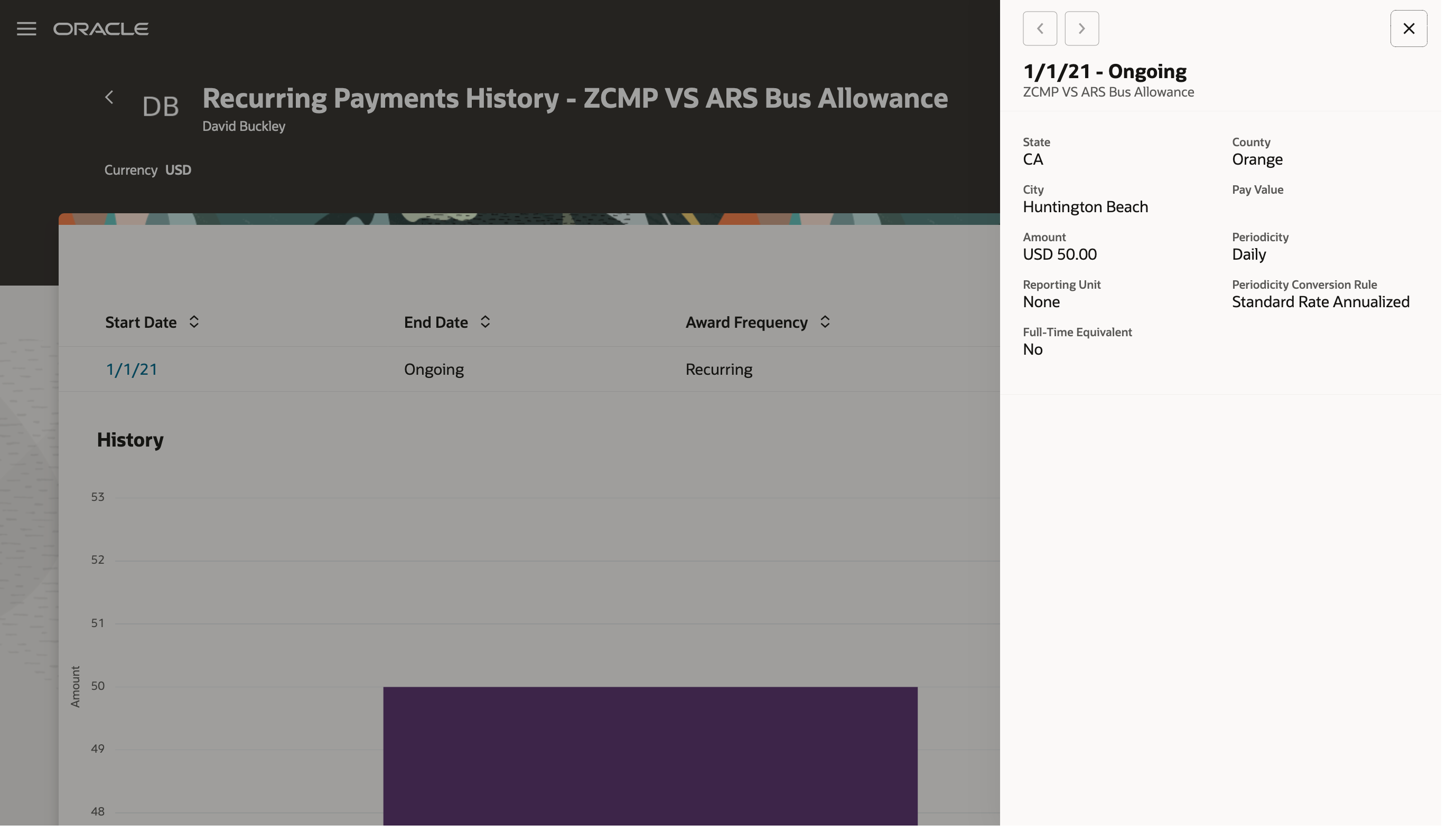 Screen capture of the Recurring Payments History Drawer Opened by Clicking the 1/1/21 Start Date Link