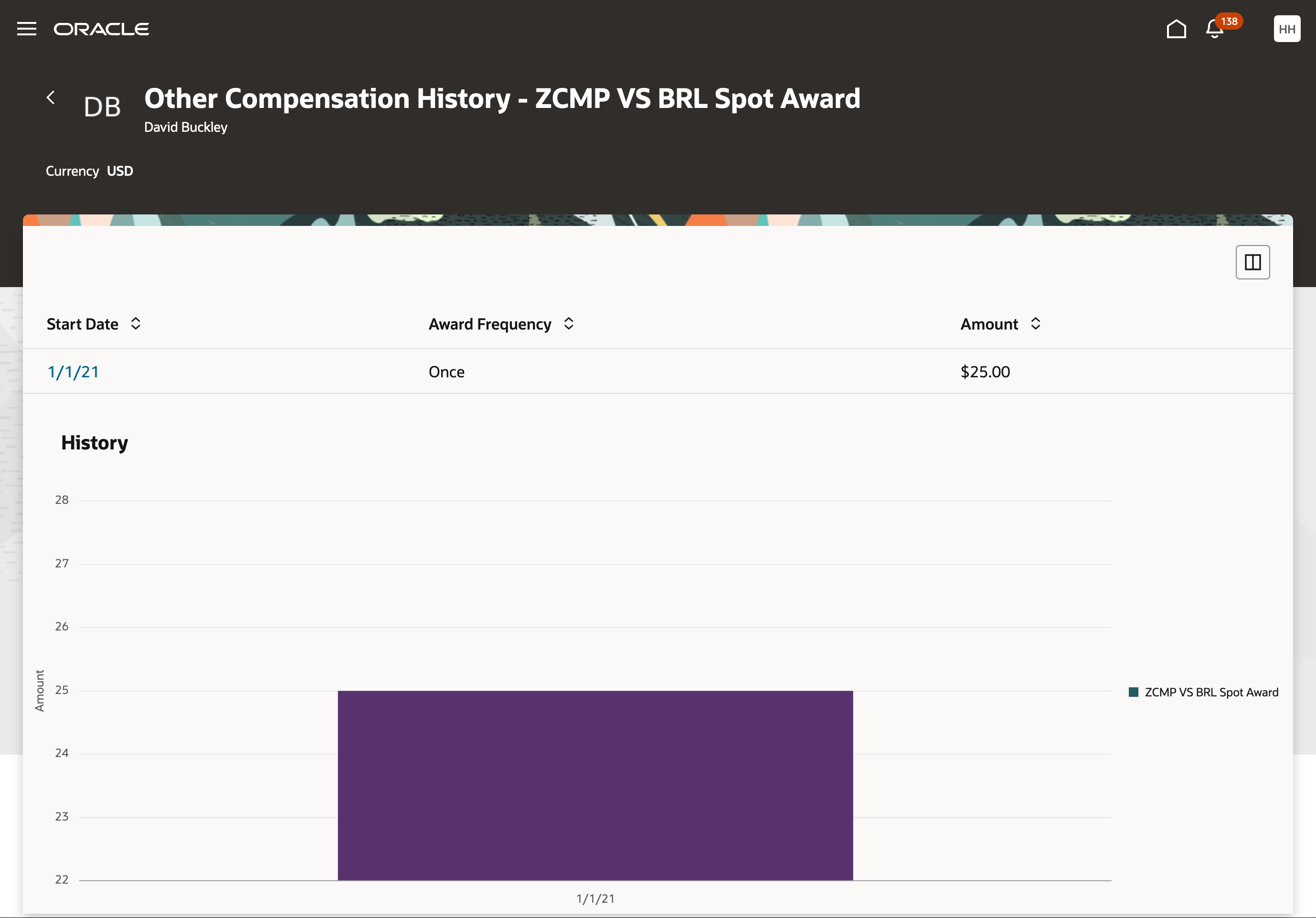Screen capture of the Other Compensation History Page